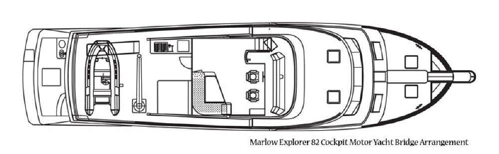 82 CMY bridge layout